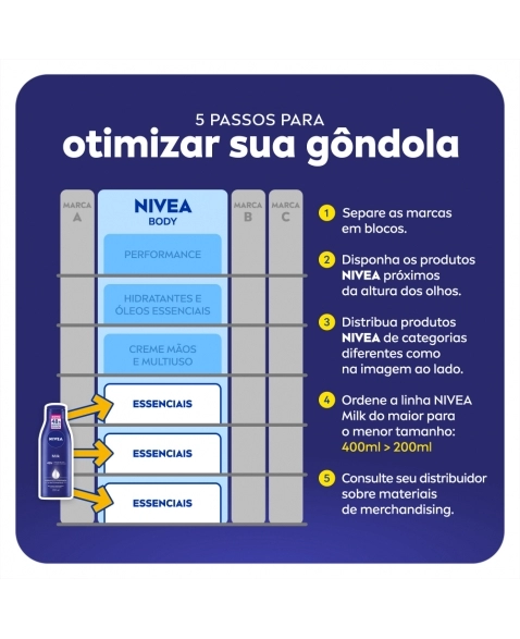 NIVEA Loção Hidratante Milk Pele seca a extrasseca 200ml